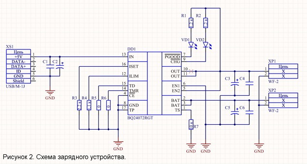 Рисунок 2. Схема зарядного устройства