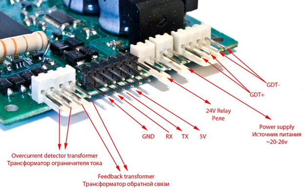 connect_right